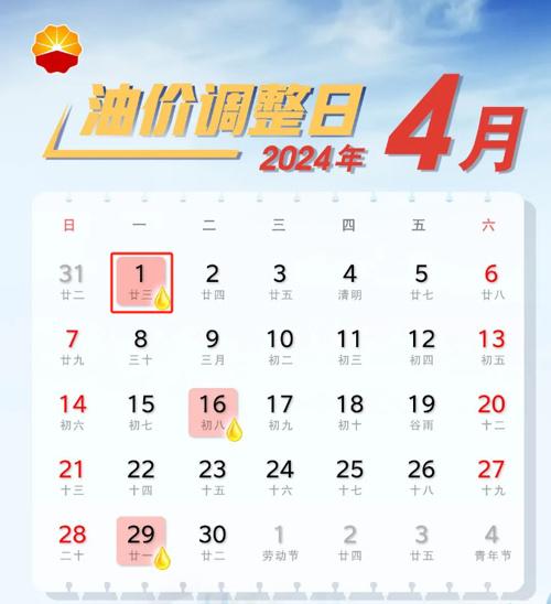 耀世娱乐提醒您4月1日油价又要调整，记得提前加满